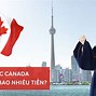 Du Học Canada Bậc Thạc Sĩ 2024 Online Miễn