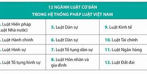 Đức Theo Hệ Thống Pháp Luật Nào