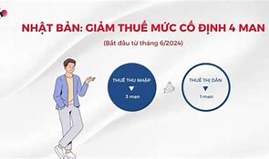 Miễn Thuế Cư Trú